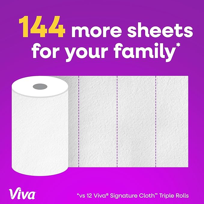 Viva Signature Cloth Paper Towels, Task Size, 12 Family Triple Rolls, 141 - Image 5