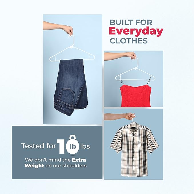 Neaties Plastic Hangers 30 Pack – Made in The USA – 6lb Capacity Standard - Image 4