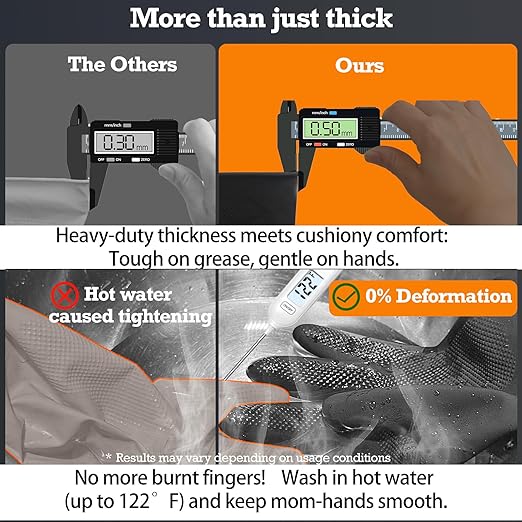 Thick Rubber Cleaning Gloves - Image 4