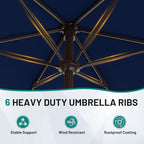 AreShark 7.5FT Patio Umbrella Table Market Umbrella with 6 Sturdy Ribs, Button Tilt/Crank Heavy-Duty Round Outdoor Umbrellas for Garden, Deck, Backyard,and Pool, Navy - Image 3