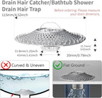 Tub Drain Protector Drain Hair Catcher, Stainless Steel Bathtub Shower Drain - Image 2
