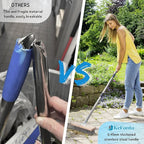 Stainless Steel Wire Scrub Brush - Image 5