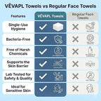 VÊVAPL® - VEVAPL Clean Facial Towels XL – 60 Towels | 100% Viscose, Disposable - Image 8