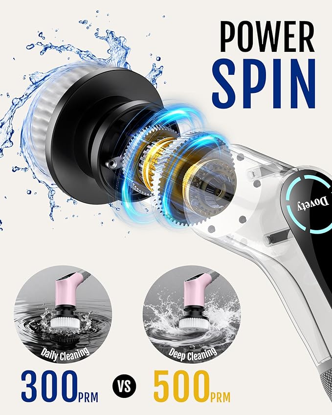 Dovety Electric Spin Scrubber, Cordless Cleaning Brush, Shower Scrubber - Image 4