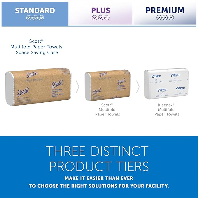 Scott Professional Universal Multifold Paper Towels, Absorbency Pockets - Image 11