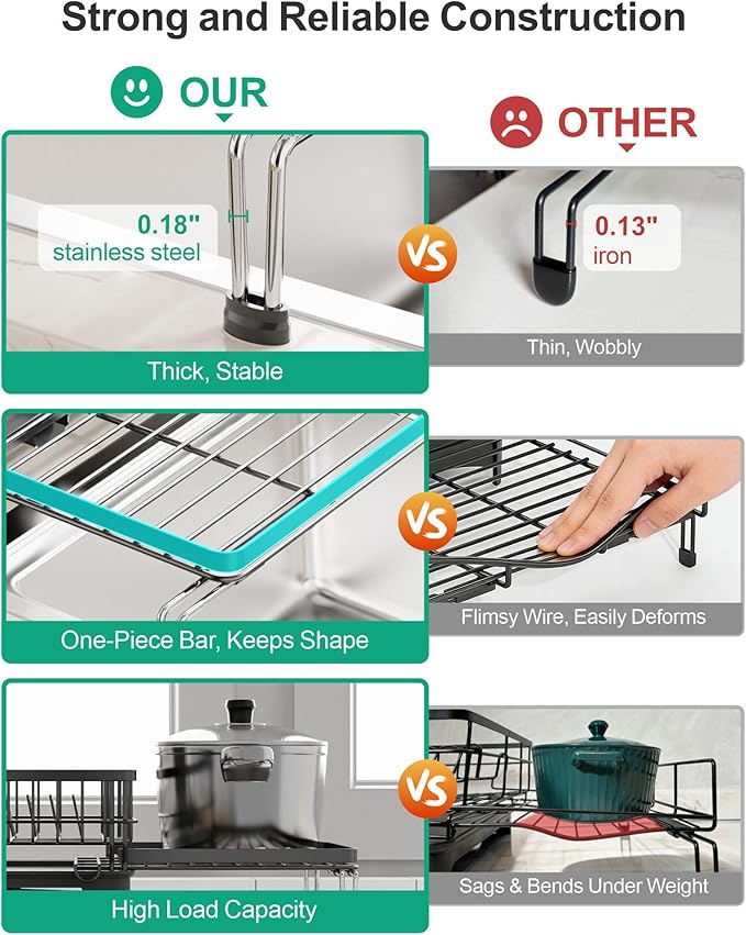GSlife Expandable Dish Drying Rack - Image 4