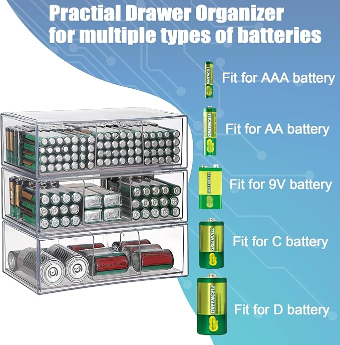 BTSKY 3 Pack Clear Acrylic Battery Storage Organizer - Image 4