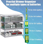 BTSKY 3 Pack Clear Acrylic Battery Storage Organizer - Image 4