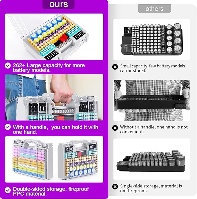 Battery Organizer Storage Holder Box Case - Image 3