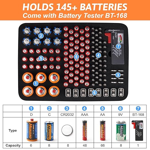 Battery Organizer, Battery Organizer Storage Case - Image 3