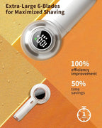 Fabric Shaver,    Rechargeable Lint Remover - Image 2