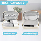 Electronics Travel Organizer, Portable Waterproof Electronic Travel Storage Bag - Image 6
