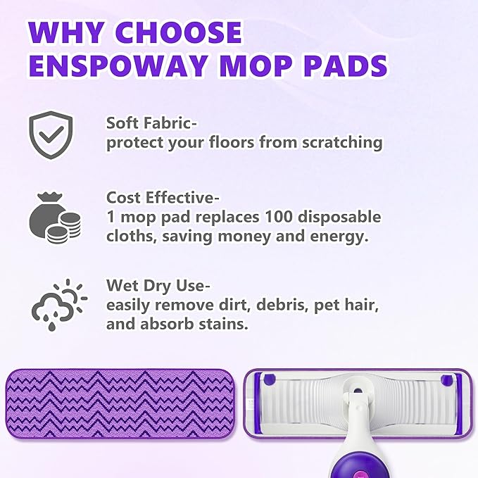 6 Pack Reusable Mop Pads Compatible - Image 2