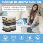 Cozy Essential Travel Vacuum Storage Bags - Image 2