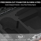 Hard Case for DJI Mini 3 Pro: IP67 Waterproof Carrying Cases for Mini 4/3 Pro/3 - Image 5