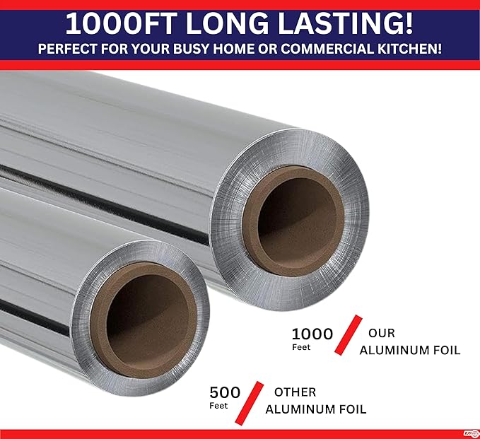 Standard Premium Aluminum Foil | 12”x1000 Feet Long | Industrial Size and - Image 2