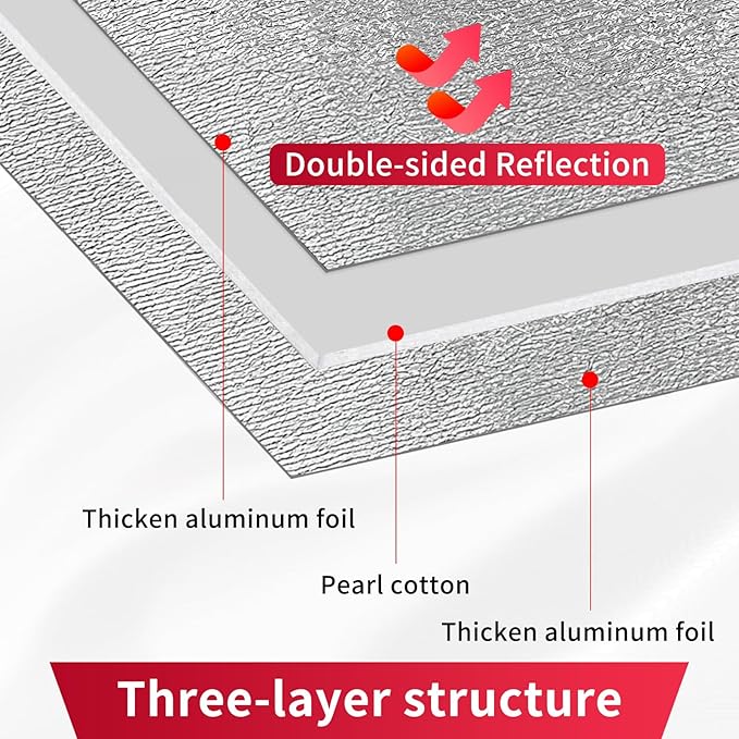 2.9 MM Reflective 48" X 10' Double-Sided Aluminium Insulation Foam Blanket - Image 2