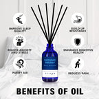 Reed Diffuser Set for Home| 3.7 Oz Hawaiian Holiday Fragrance Diffuser | - Image 5