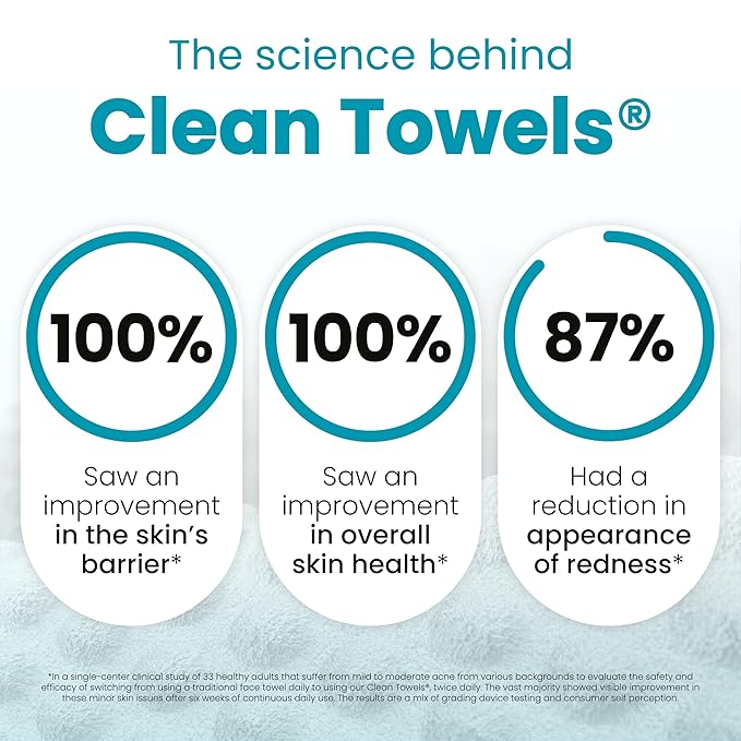 Clean Skin Club Blemish Control Clean Towels® XL, Compostable Face Towels - Image 3