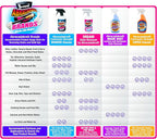 Abracadabra® Dream Stain Remover - 16oz Instant Stain Treatment - Image 9