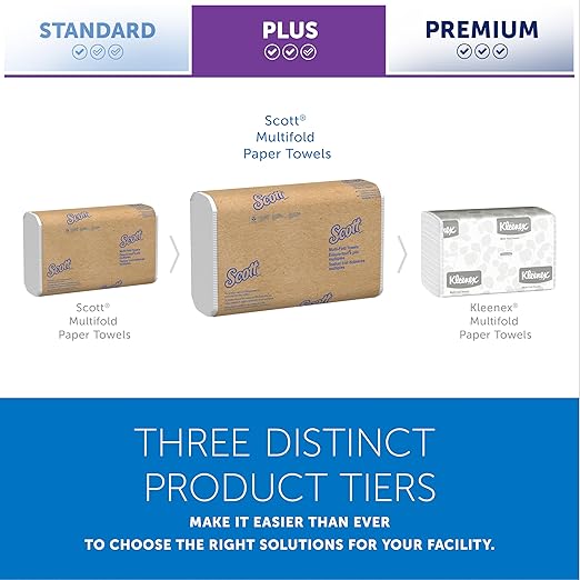 Scott Professional Universal Multifold Paper Towels, Absorbency Pockets - Image 10