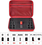 Battery Organizer Case, 150+ Batteries Storage Holder Container - Image 2