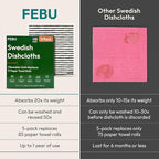 FEBU Swedish Dishcloths for Kitchen | 5 Pack Neutral Reusable Paper Towels - Image 6