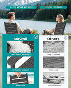 SERWALL Outdoor Rocking Chair Set of 2, Oversized Rocking Chair with Footboard for Adults, HDPE All Weather Resistant Rocking Chairs for Patio, 350lbs Weight Capacity, Gray - Image 6