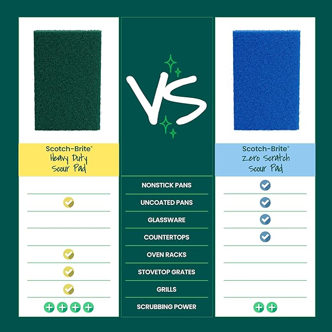 Scotch-Brite Heavy Duty Scour Pads, Scouring Pads - Image 7