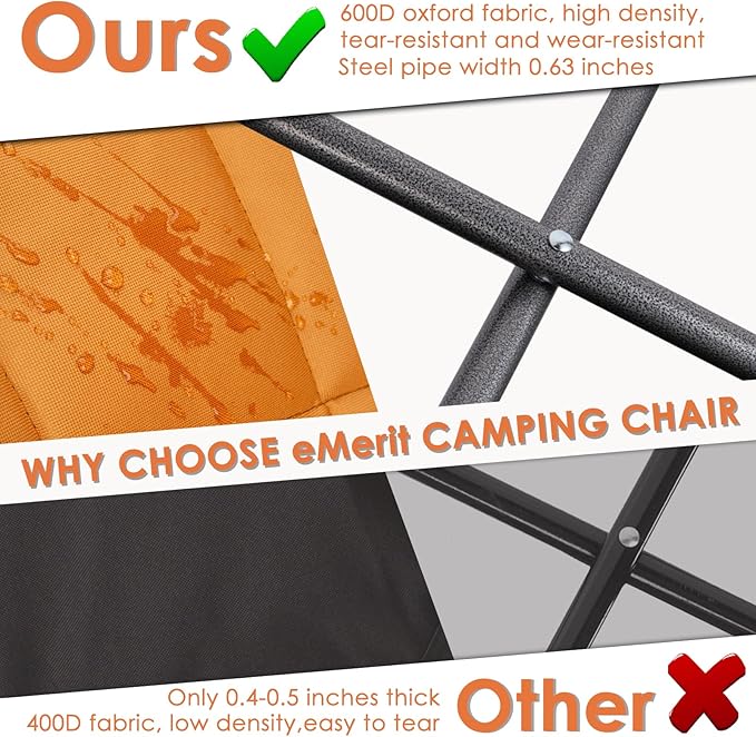 EMERIT Oversized Double Duo Camping Chair Folding Camping Loveseat 2 Person Camping Couch Heavy Duty Lawn Chairs for Outside with Padded Seats & Armrests-Support 650LBS - Image 5
