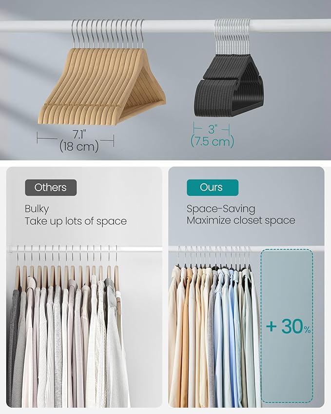 SONGMICS Clothes Hangers 50 Pack, Heavy-Duty Plastic Hangers, Coat Hangers - Image 4