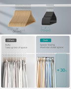SONGMICS Clothes Hangers 50 Pack, Heavy-Duty Plastic Hangers, Coat Hangers - Image 4