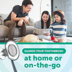 Steripod Clip-on Toothbrush Protector - Image 6
