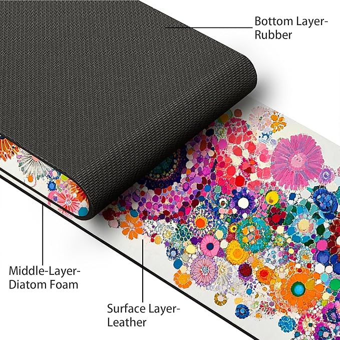Bimkole 2 PCS Faucet Absorbent Mat, Kitchen Faucet Sink Splash Guard Wraparound - Image 3