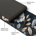 Bimkole 2 PCS Faucet Absorbent Mat, Kitchen Faucet Sink Splash Guard Wraparound - Image 3