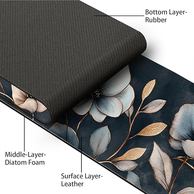 Bimkole 2 PCS Faucet Absorbent Mat, Kitchen Faucet Sink Splash Guard Wraparound - Image 3