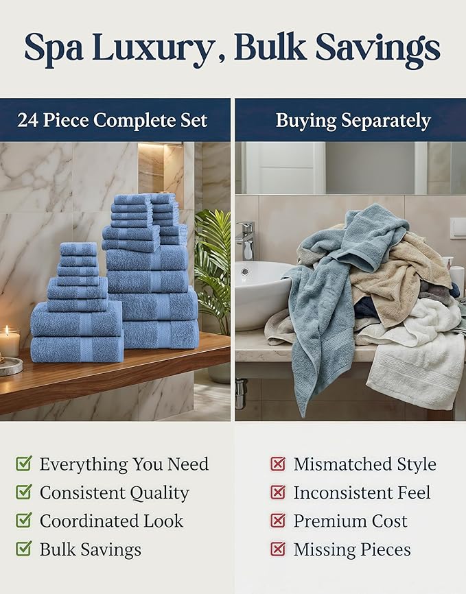Lane Linen Bath Towel Set - Image 6