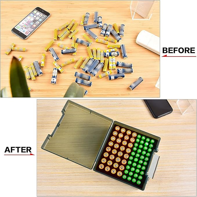 FULLCASE Battery Storage Organizer Holder Holds 72 AA AAA Batteries, Box Cases - Image 3