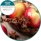 Fresh Products Eco Bowl Clip Air Freshener Versatile Design Toilet Freshener - Image 2
