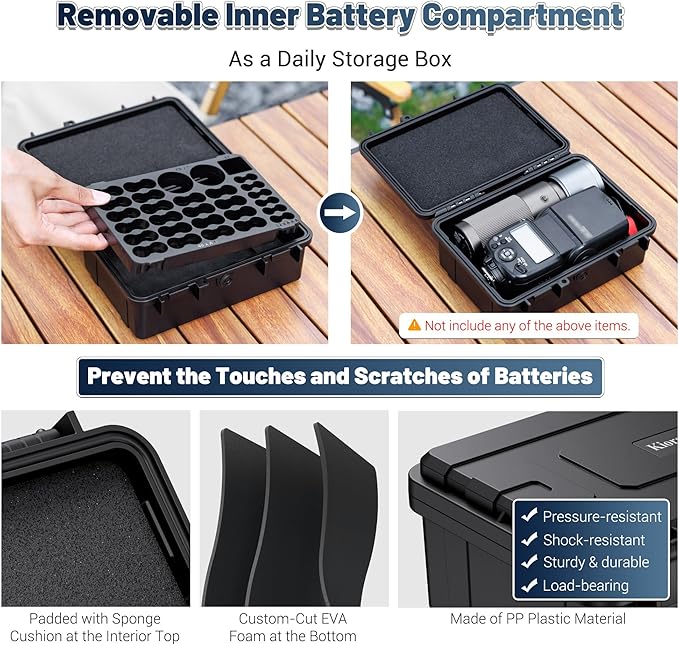 Hard Shell Battery Organizer Holder - Image 5