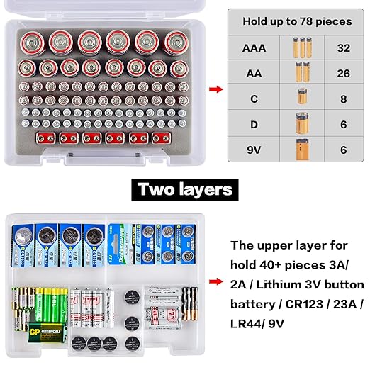 Battery Organizer Holder with Batteries Tester Checker, 120+ Storage Containers - Image 2