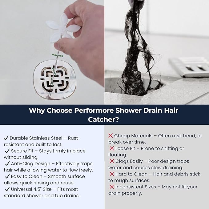 25 Pack Adhesive Shower Drain Hair Catcher Covers – 4" x 4" Disposable Drain - Image 6