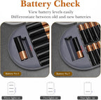 Linkidea Battery Storage Case - Image 4