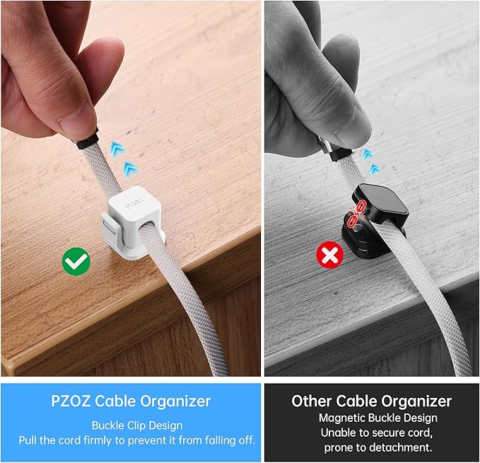 PZOZ 6 Pack Cord Organizer, Adhesive Charger Cable Clips, Wire Holder Keeper - Image 2