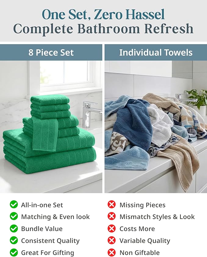 Casa Platino 100% Mercerized Cotton Bathroom Towel Set - Image 6