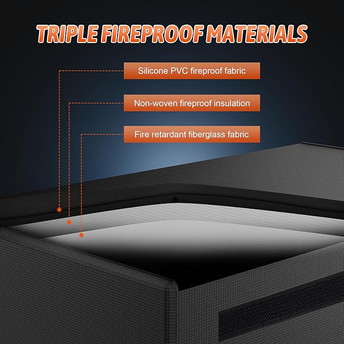 E-Bike Battery Safe Bag Fireproof Explosionproof, Large Document Lipo - Image 5