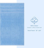 American Soft Linen Luxury Hand Towels - Image 4