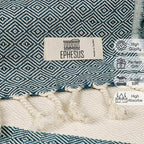 Turkish Hand Towels - Image 4