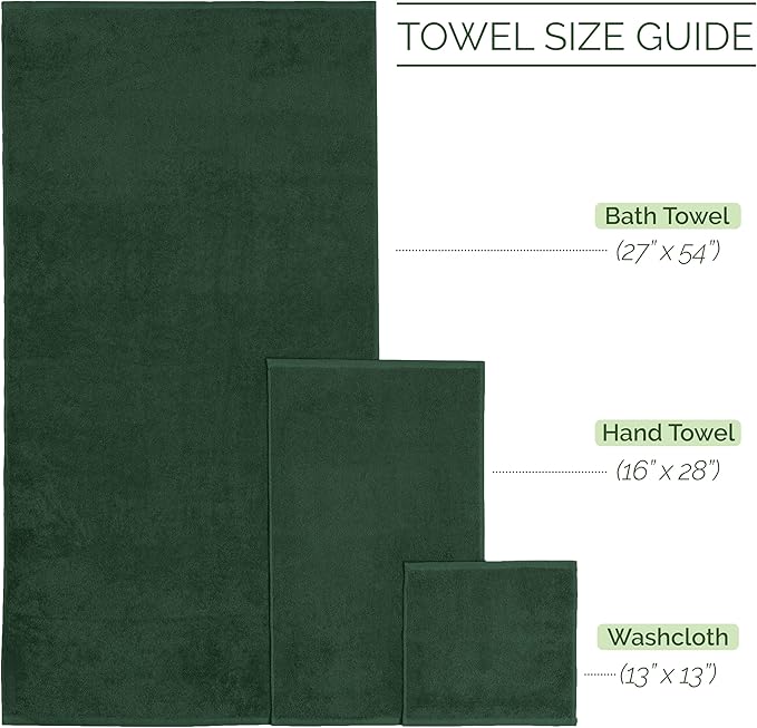 Elegant Comfort Luxury 6-Piece Towel Set, Premium Soft 100% Turkish Cotton - Image 3