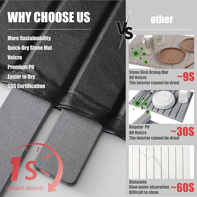 Stone Drying Mat for Kitchen Counter-Super Absorbent PU Dish Drying Mat - Image 3